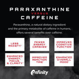 Etiqueta de Unmatched Outlier destacando Paraxanthine y NO3-T para mejor enfoque