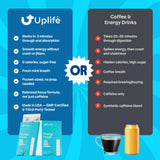 UPLIFE chicle junto a monedas para comparar tamaño portátil