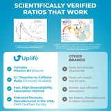 UPLIFE goma en mano lista para masticar, útil para enfoque y concentración inmediata