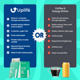Persona en oficina usando Uplife mint, mejora enfoque laboral