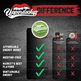 Upperdeckys pouch junto a una moneda para comparar tamaño y llevar en bolsillo