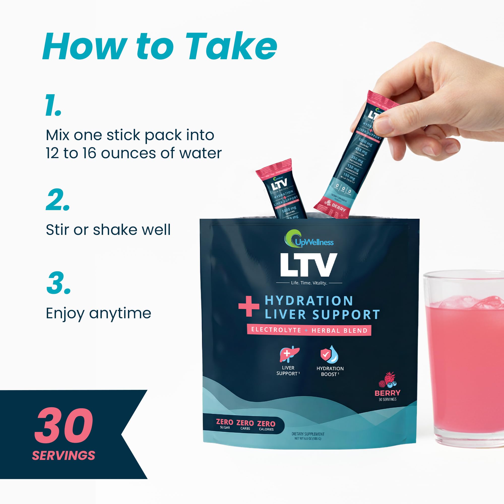 UpWellness LTV tamaño de sobre en mano para visualizar porción portátil