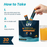 UpWellness LTV sobre junto a una regla para comparar tamaño práctico para viaje