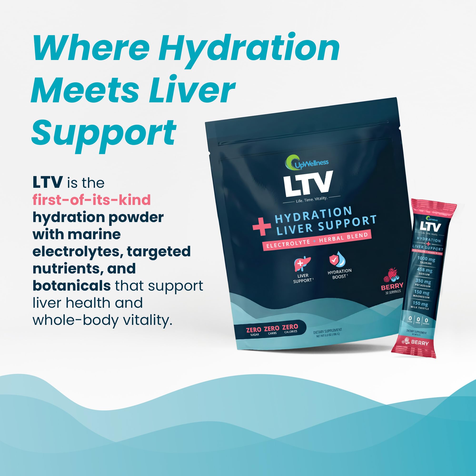 UpWellness LTV polvo textura cercana que destaca pureza y mezcla rápida