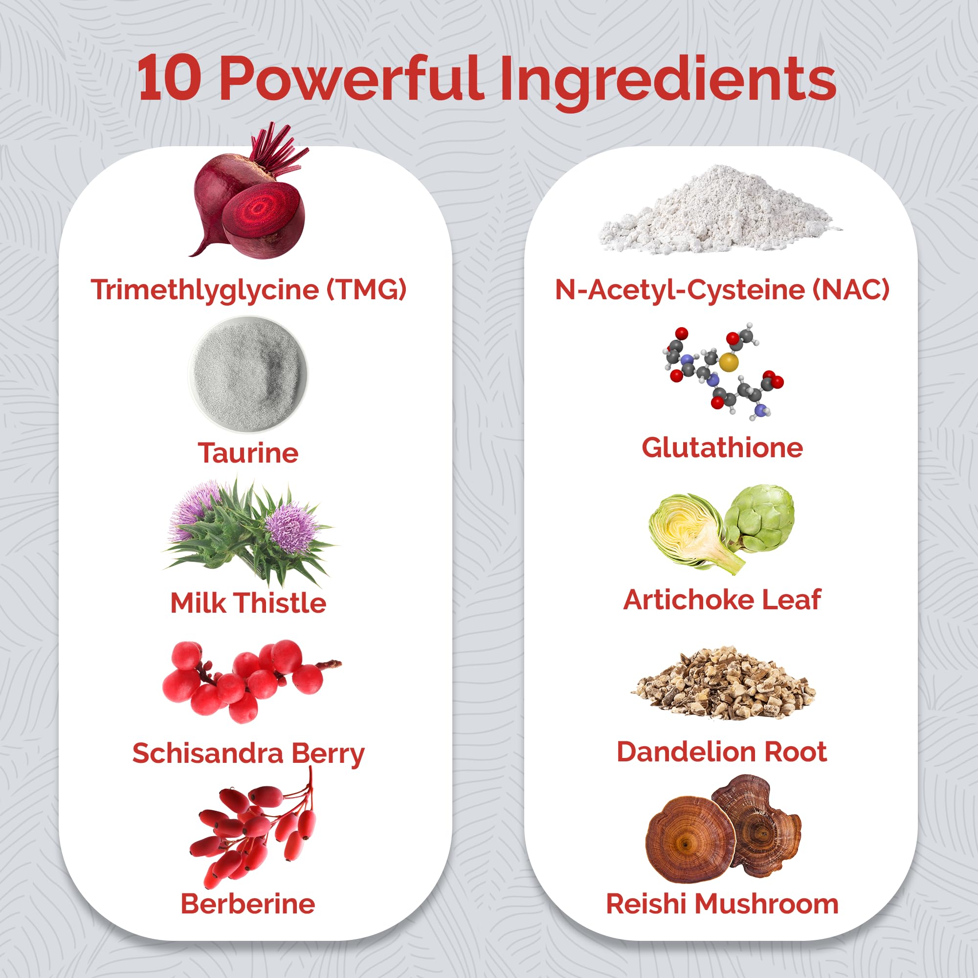 UpWellness cápsulas Ultra Liver integradas en una rutina diaria saludable