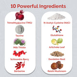 UpWellness cápsulas Ultra Liver integradas en una rutina diaria saludable