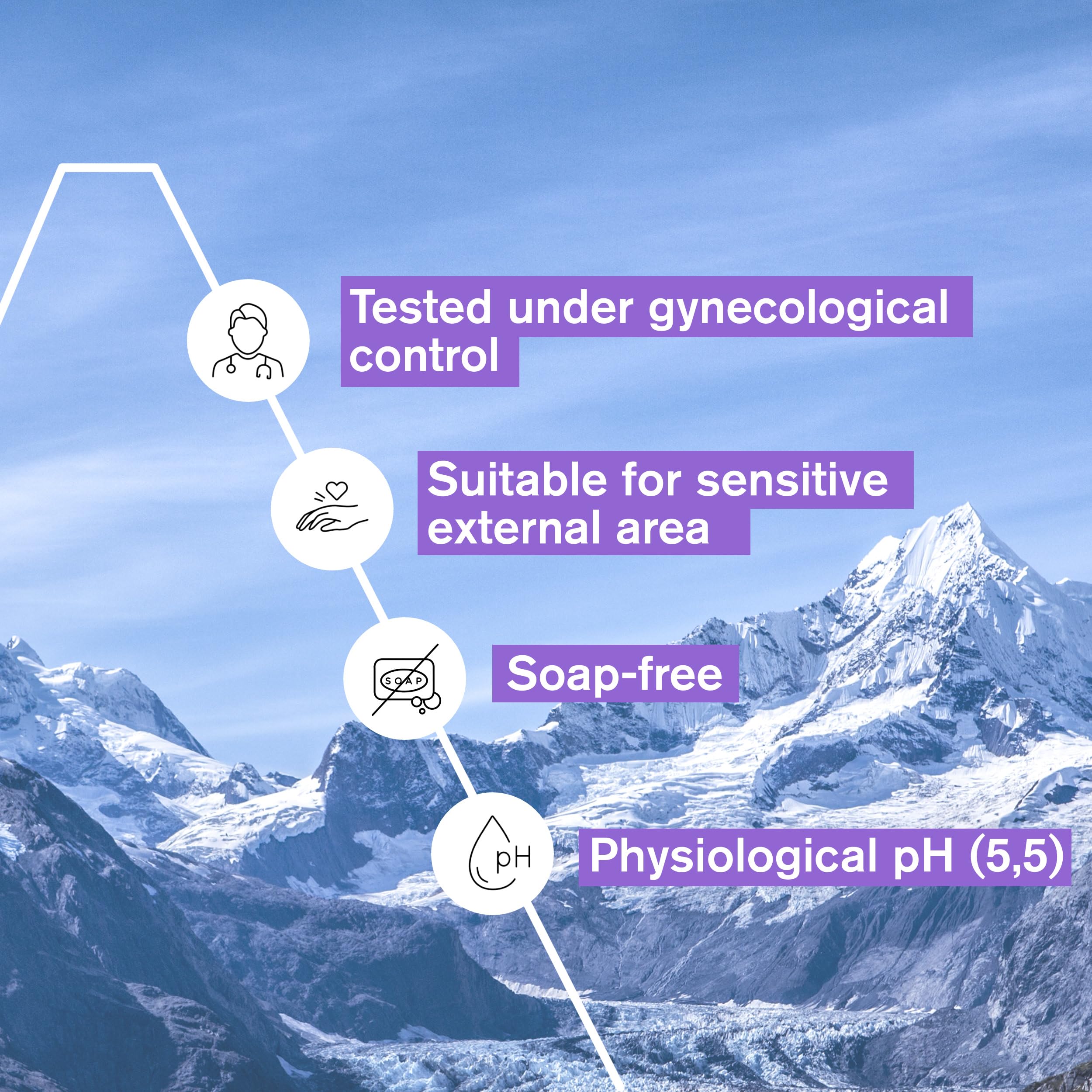 Uriage Gyn-Phy gel en manos demostrando aplicación fácil y segura