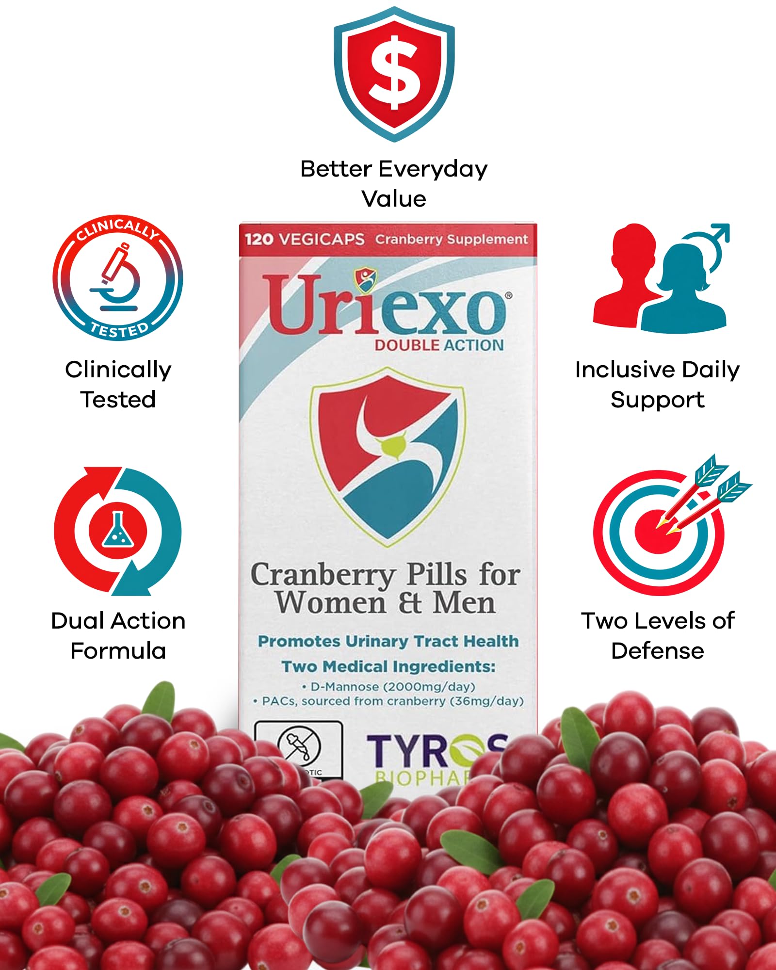 Uriexo producto en rutina diaria junto a vaso y desayuno