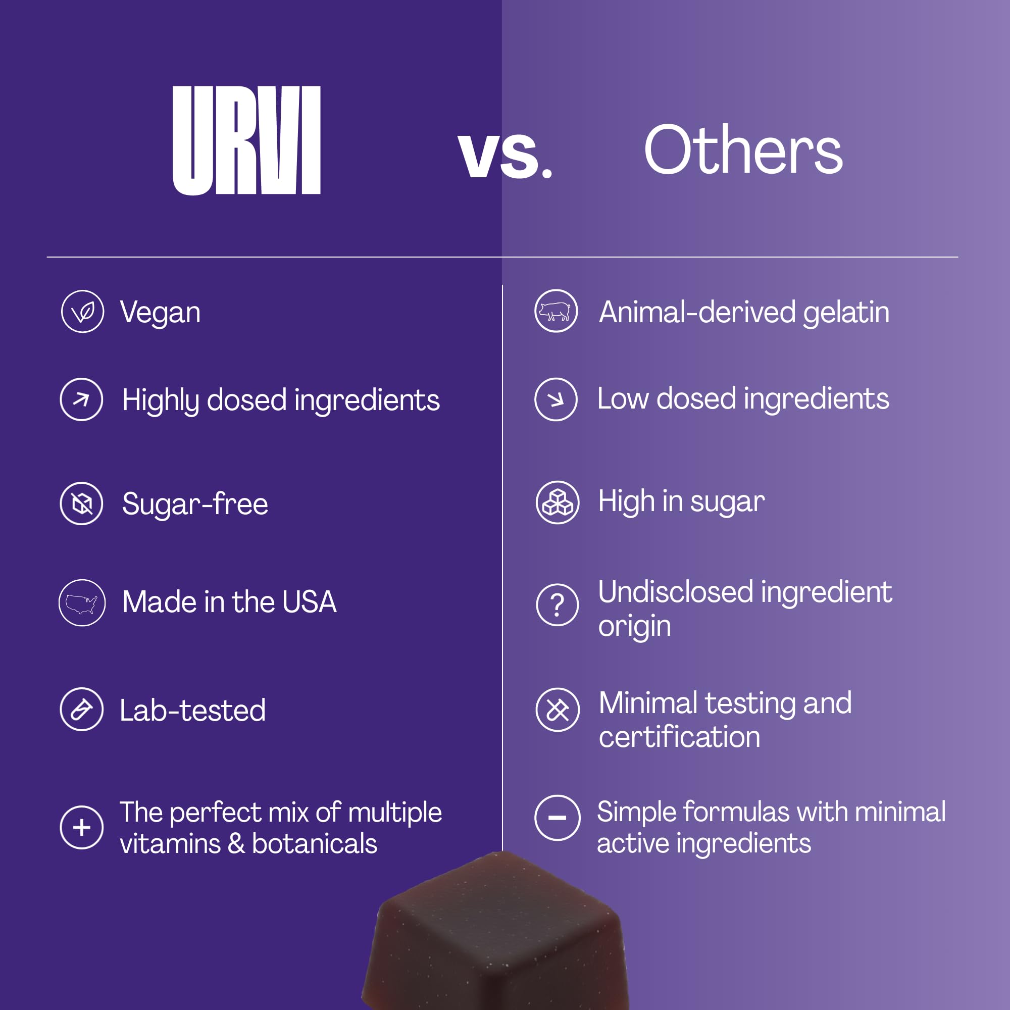 URVI etiqueta nutricional destacando fórmula vegana y sin gluten