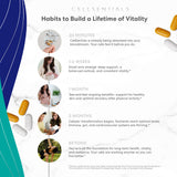 USANA producto en ambiente lifestyle que sugiere incorporación a la vida diaria