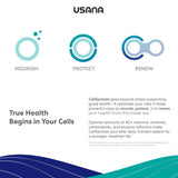 USANA primer plano de tabletas que muestra textura y acabado seguro
