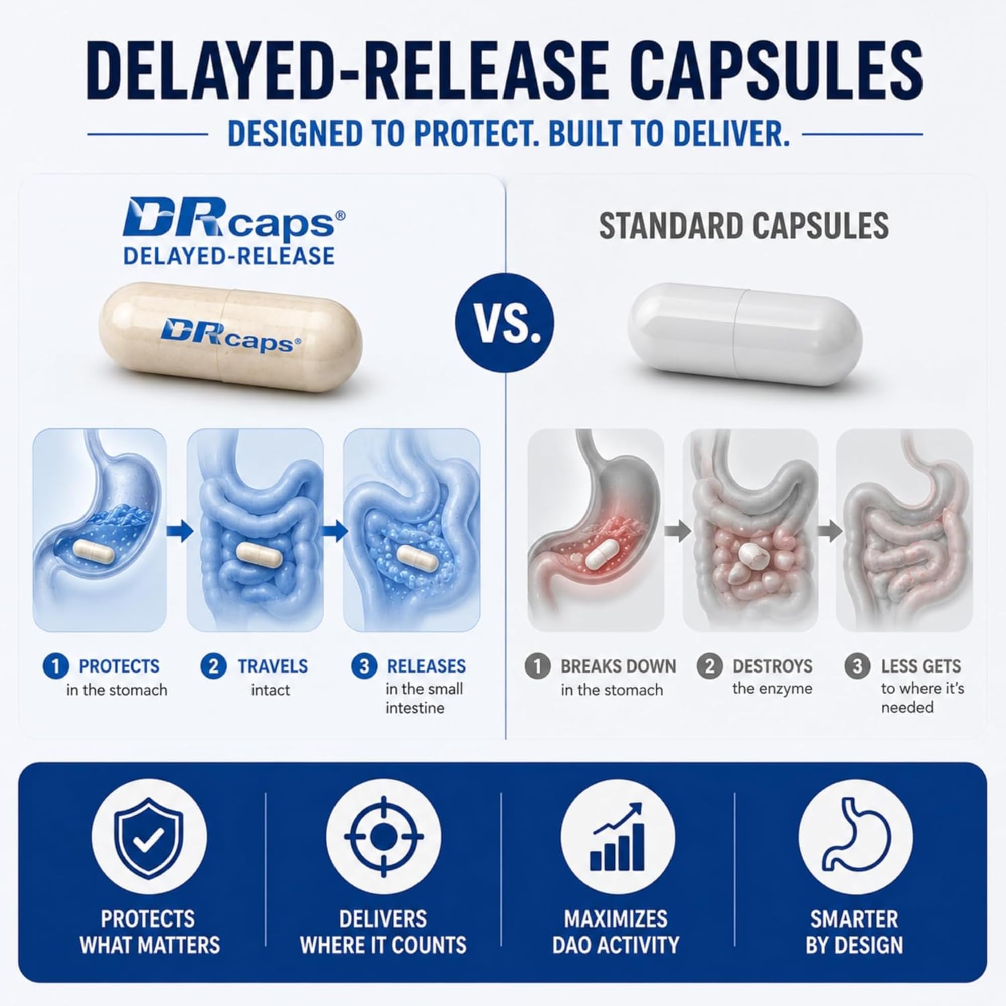 Utzy Naturals equipo de laboratorio simbolizando pruebas de terceros