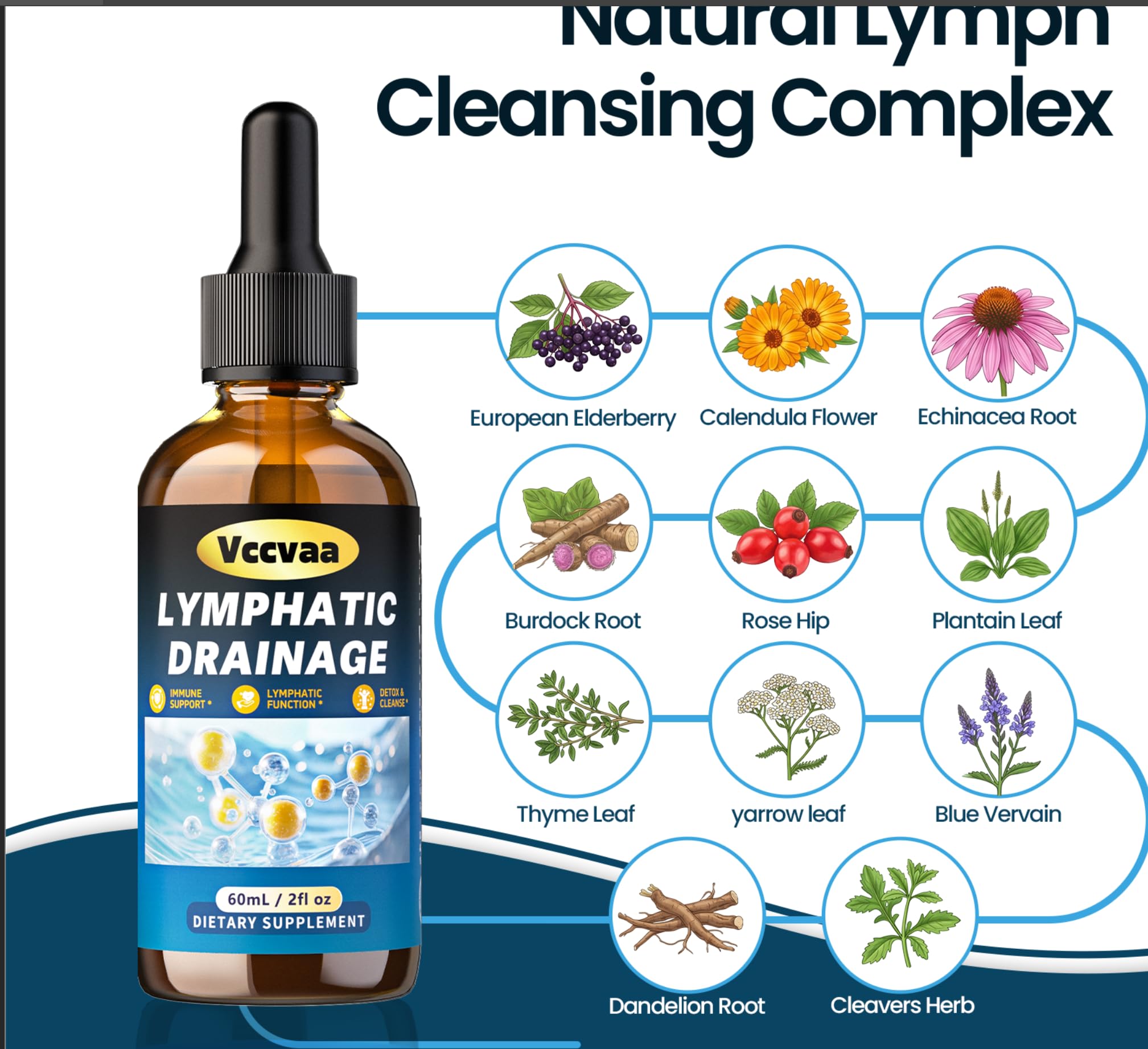 Vccvaa detalle de etiqueta con lista de ingredientes visible y confianza