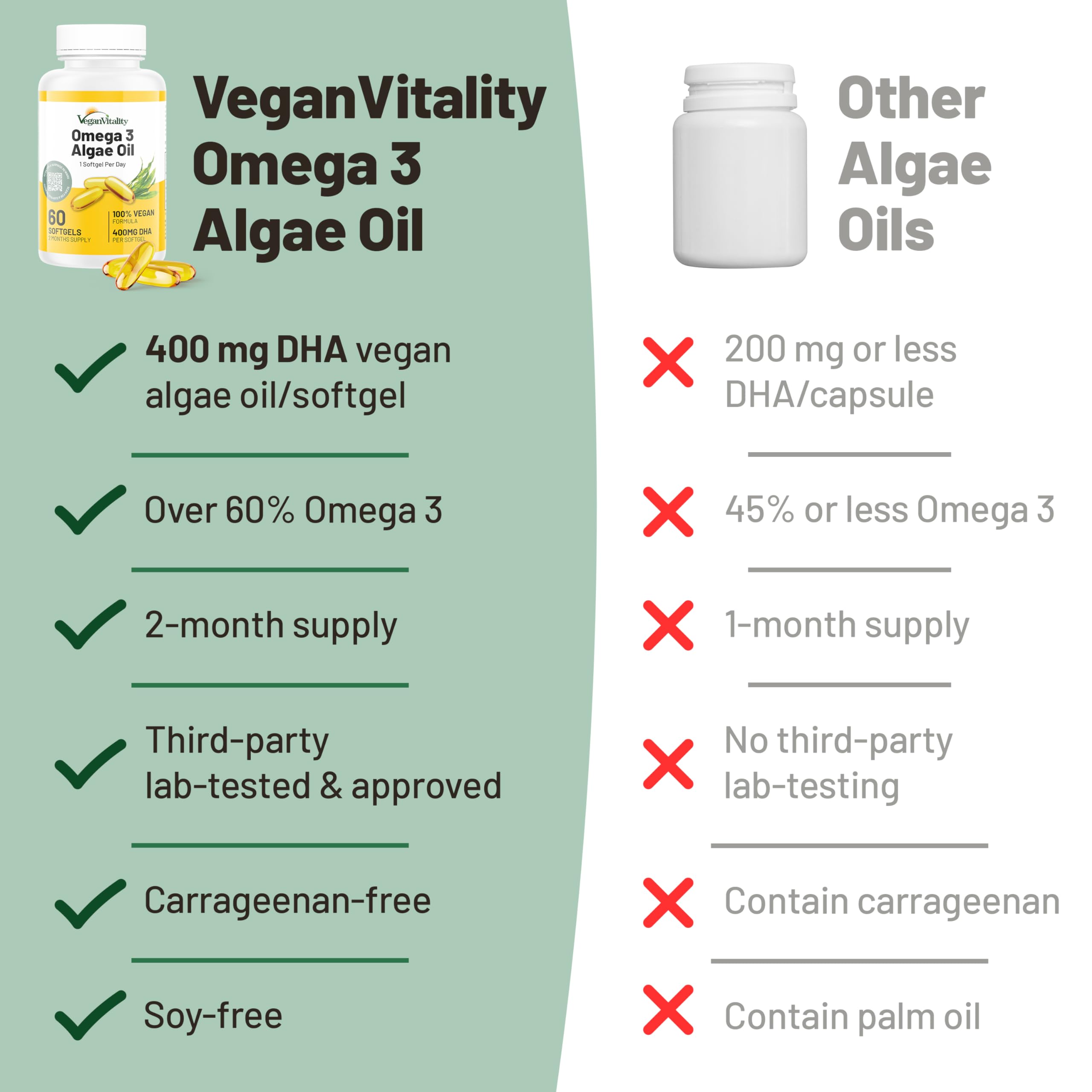 Vegan Vitality ambiente saludable con suplemento en cocina moderna