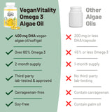 Vegan Vitality ambiente saludable con suplemento en cocina moderna