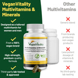 Vegan Vitality tabletas en mano para comparar tamaño y facilidad de uso