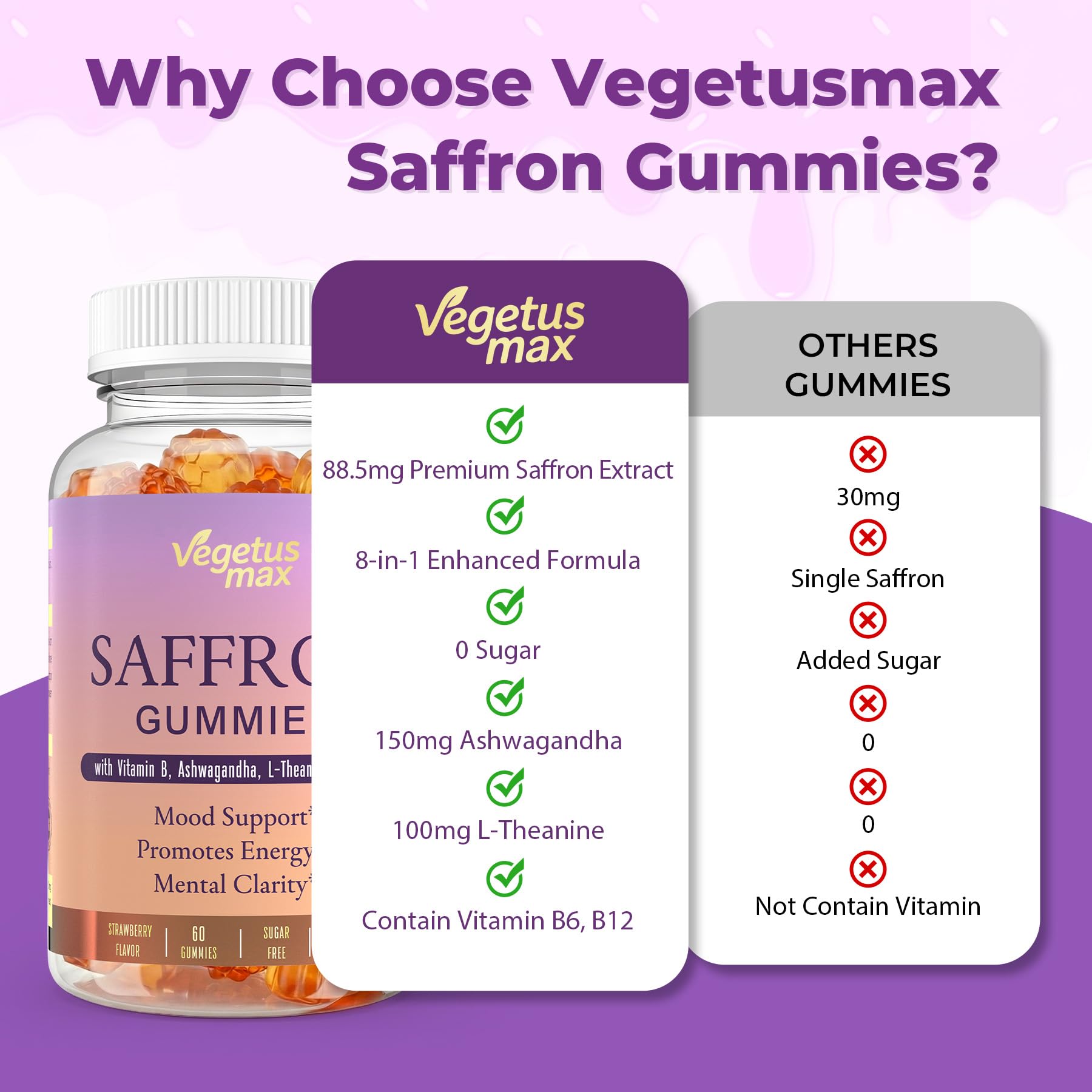 VEGETUSMAX dos gomitas servidas como porción recomendada
