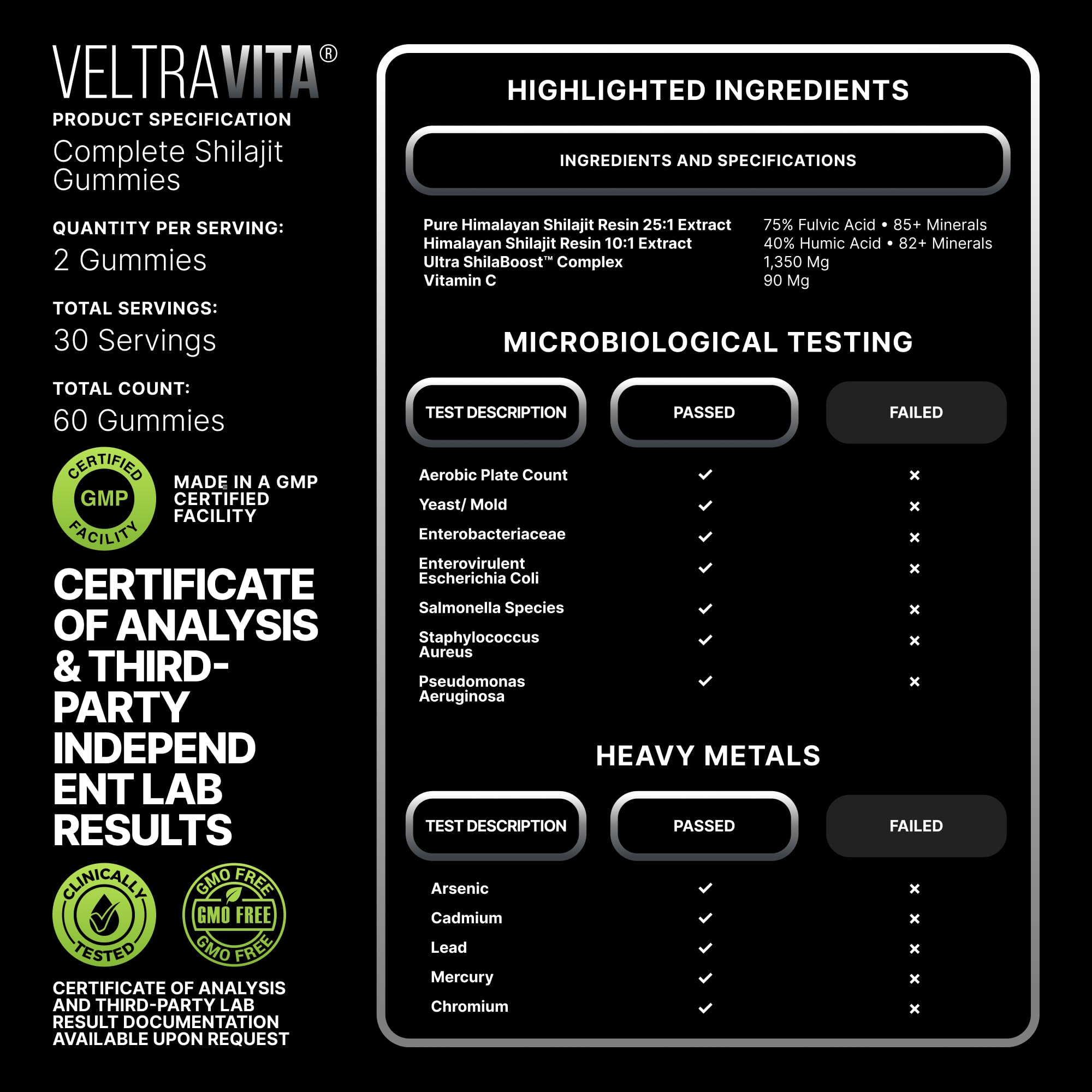 VeltraVita certificado de análisis de laboratorio para mostrar control de calidad