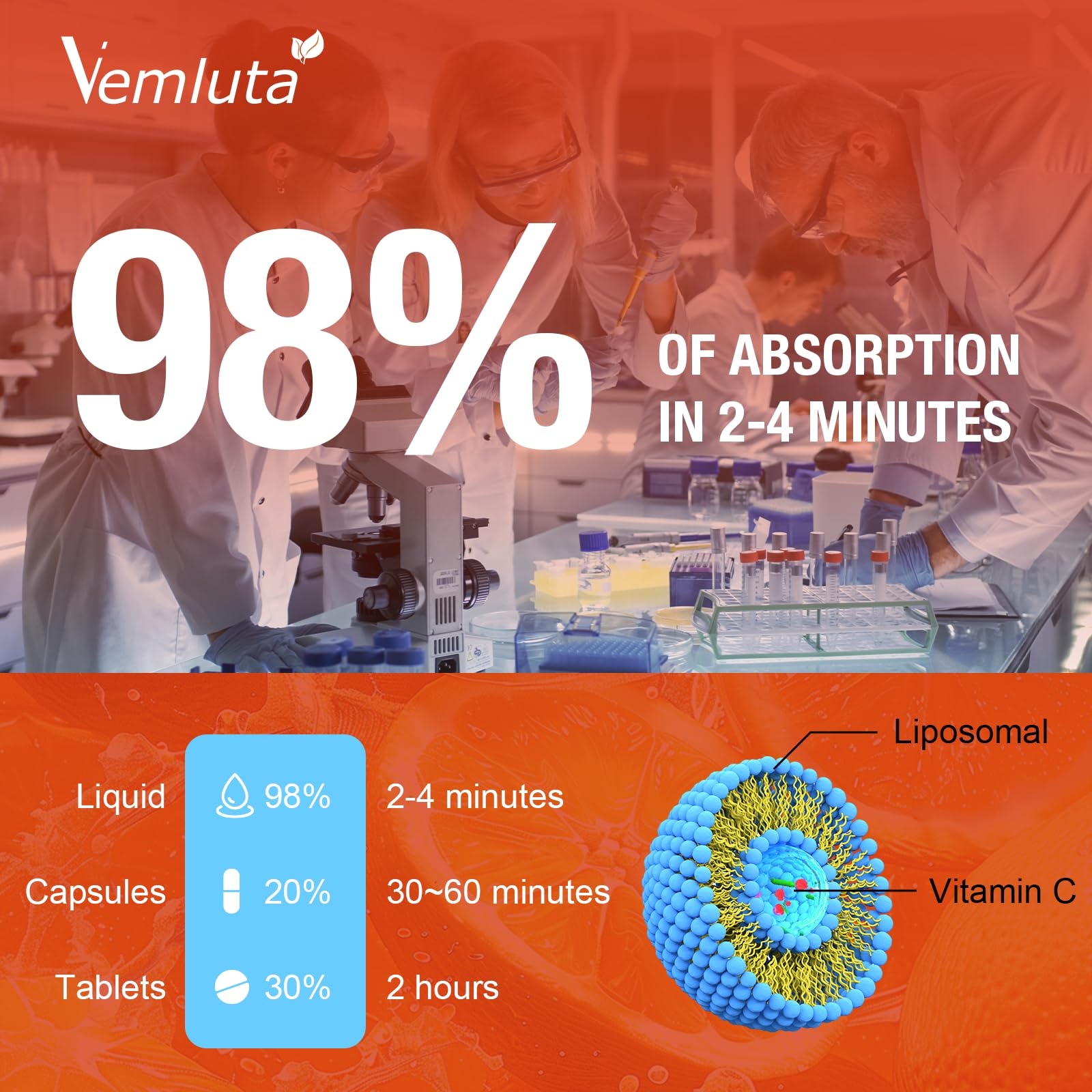 Vemluta gotas vertiéndose en un vaso mostrando uso en bebida diaria