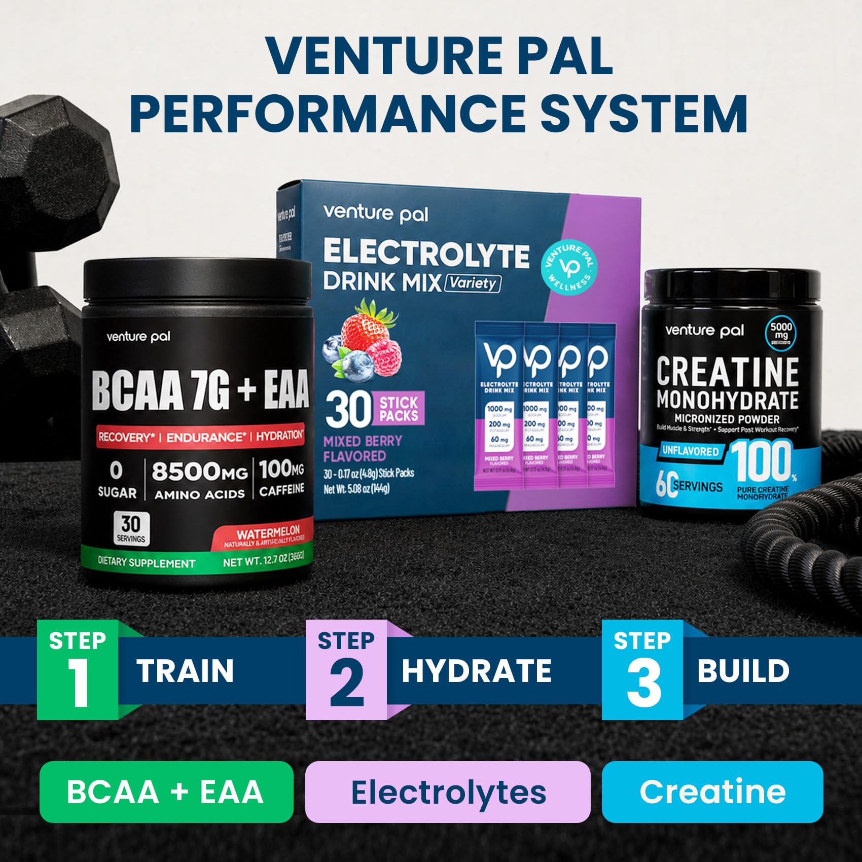 Venture Pal gráfico comparativo de sodio mostrando rehidratación eficaz