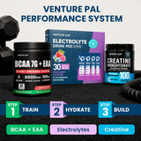 Venture Pal gráfico comparativo de sodio mostrando rehidratación eficaz