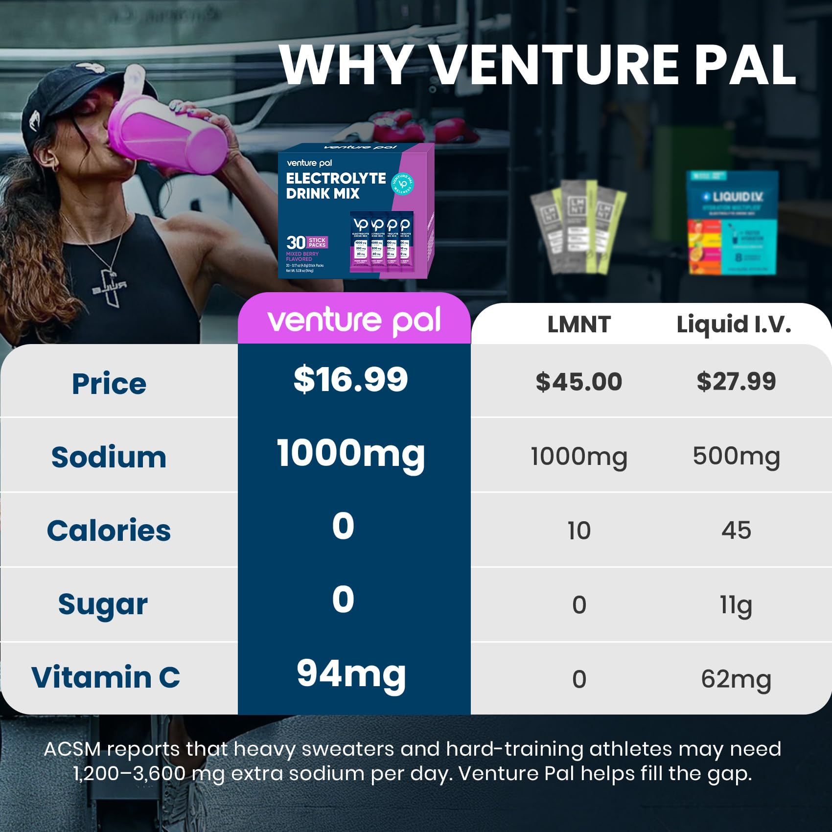 Venture Pal polvo en detalle mostrando textura fina y solubilidad