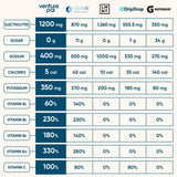 Venture Pal polvo disolviéndose en agua demostrando mezcla sin grumos