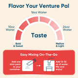Venture Pal sticks en bolsa de viaje para hidratación durante desplazamientos