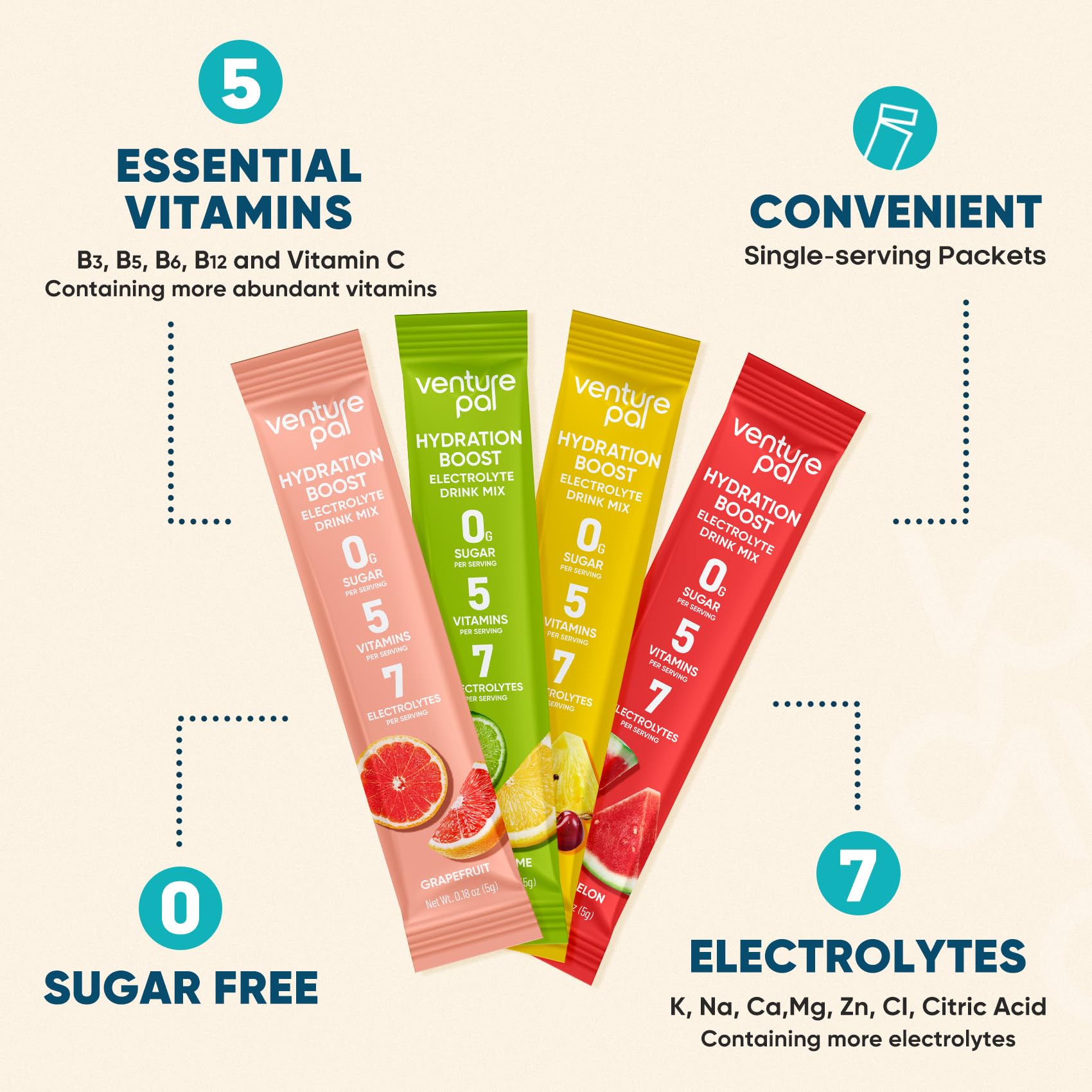 Venture Pal etiqueta de ingredientes enfatizando electrolitos y vitaminas