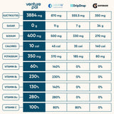 Venture Pal polvo disolviéndose en agua, hidratación rápida y clara