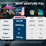 Venture Pal polvo en cuchara resaltando la concentración alta de sodio y pureza