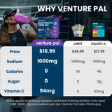 Venture Pal polvo disolviéndose en agua, hidratación rápida y limpia