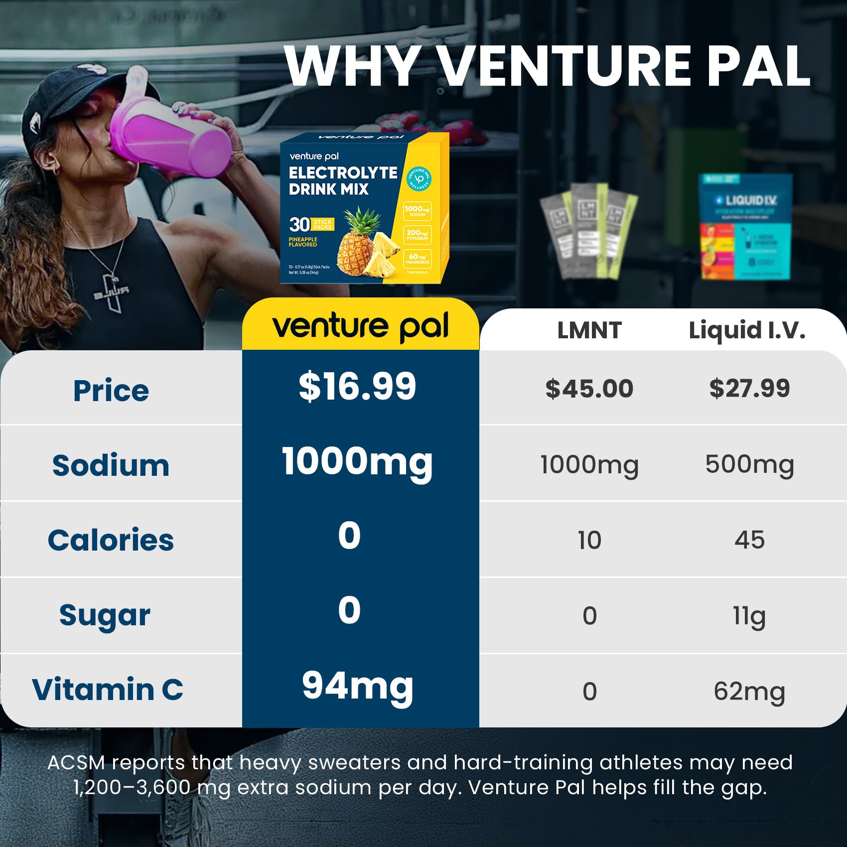 Venture Pal polvo en primer plano, textura fina sin azúcares