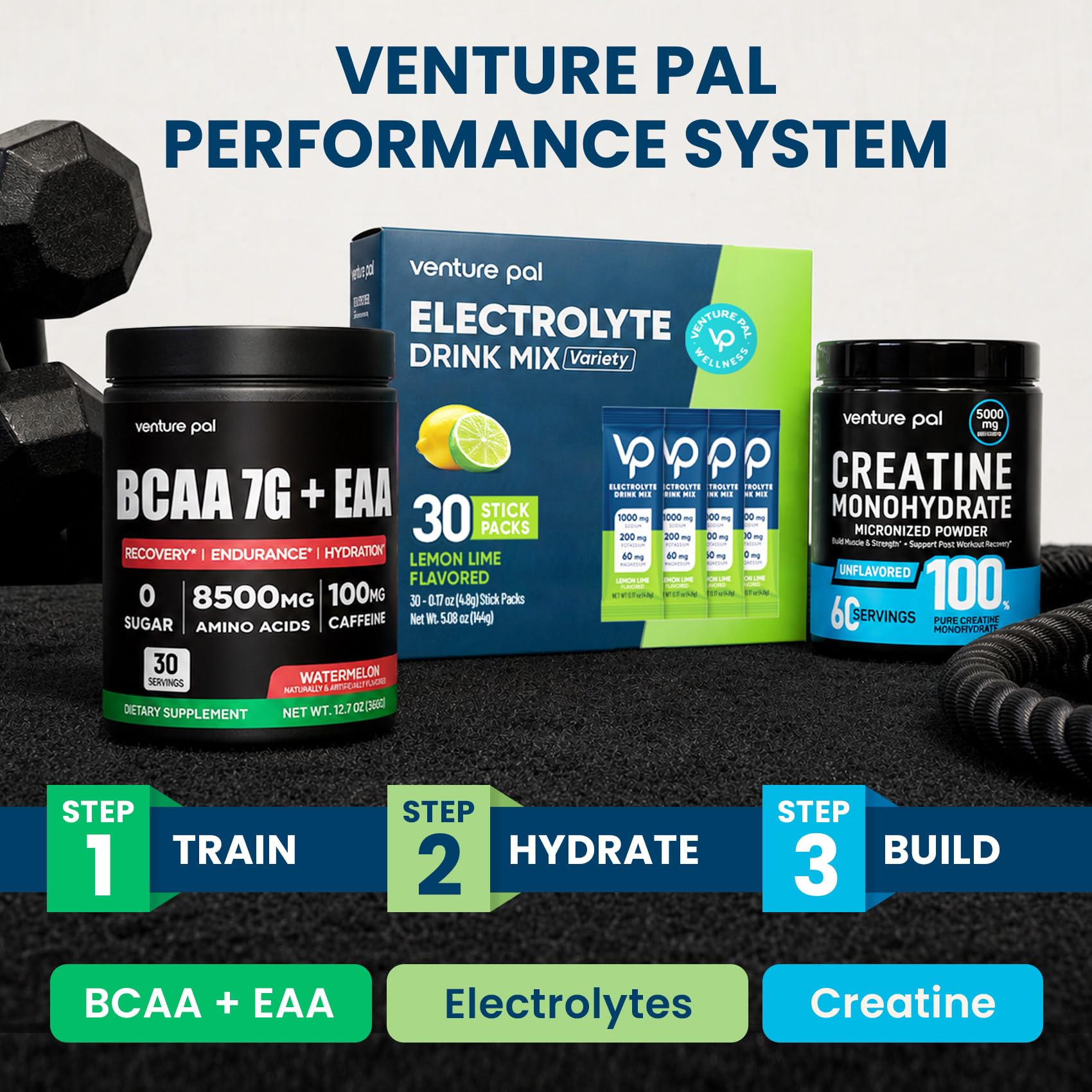 Venture Pal presentación mostrando los 30 sobres listos para consumo diario