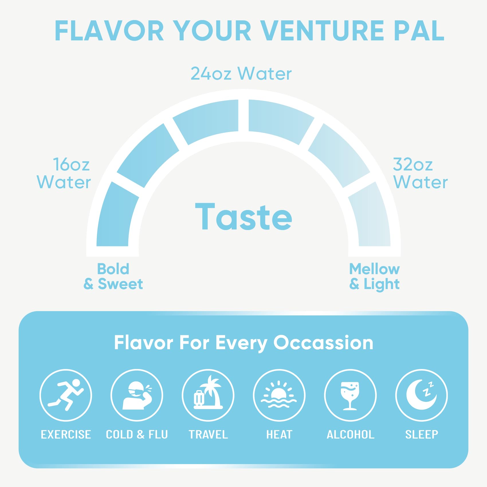 Venture Pal escena post-fiesta ilustrando recuperación rápida y sin estimulantes
