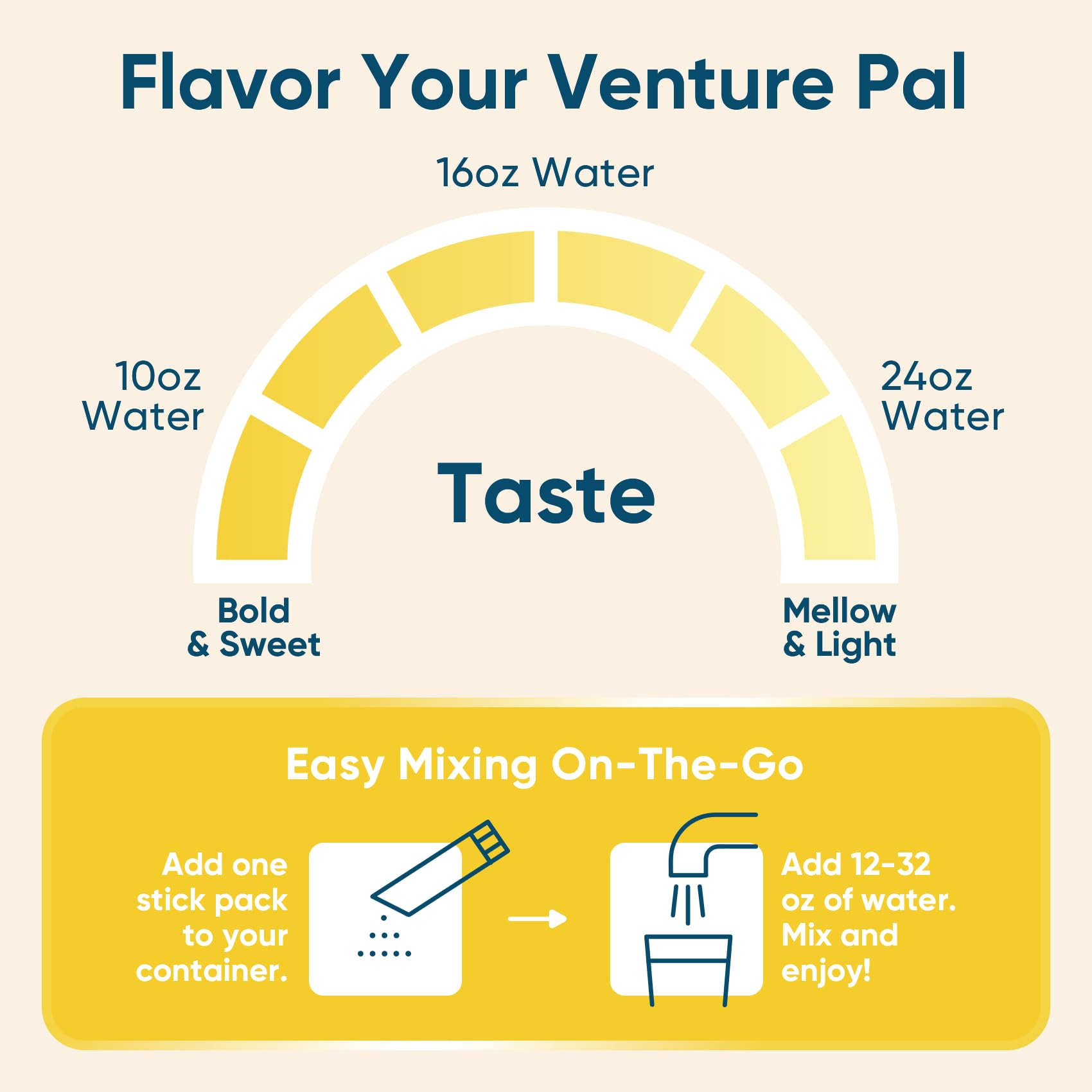 Venture Pal sello vegan y non-gmo destacando compatibilidad dietética