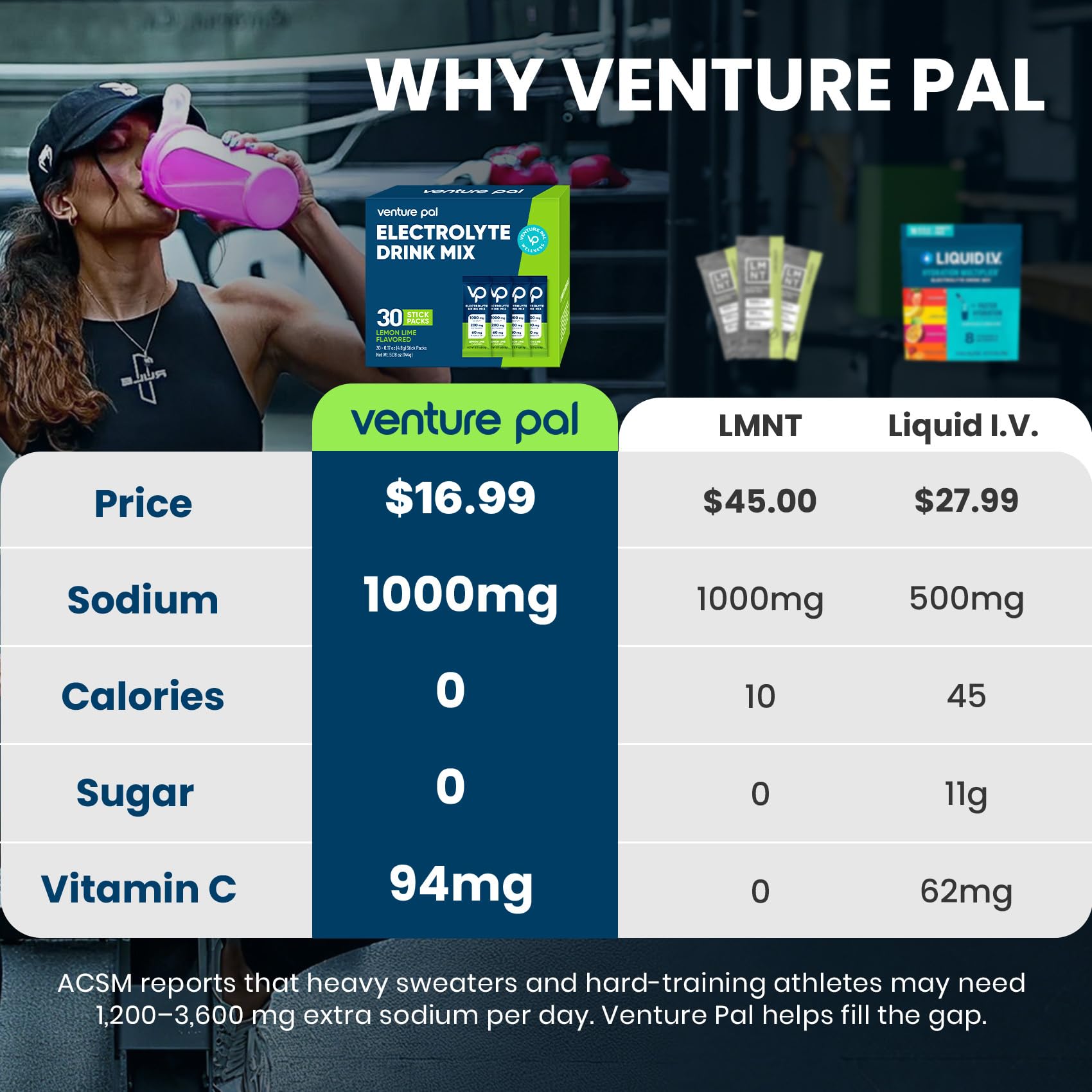 Venture Pal sobre abierto con polvo para mezclar, listo para preparar bebida