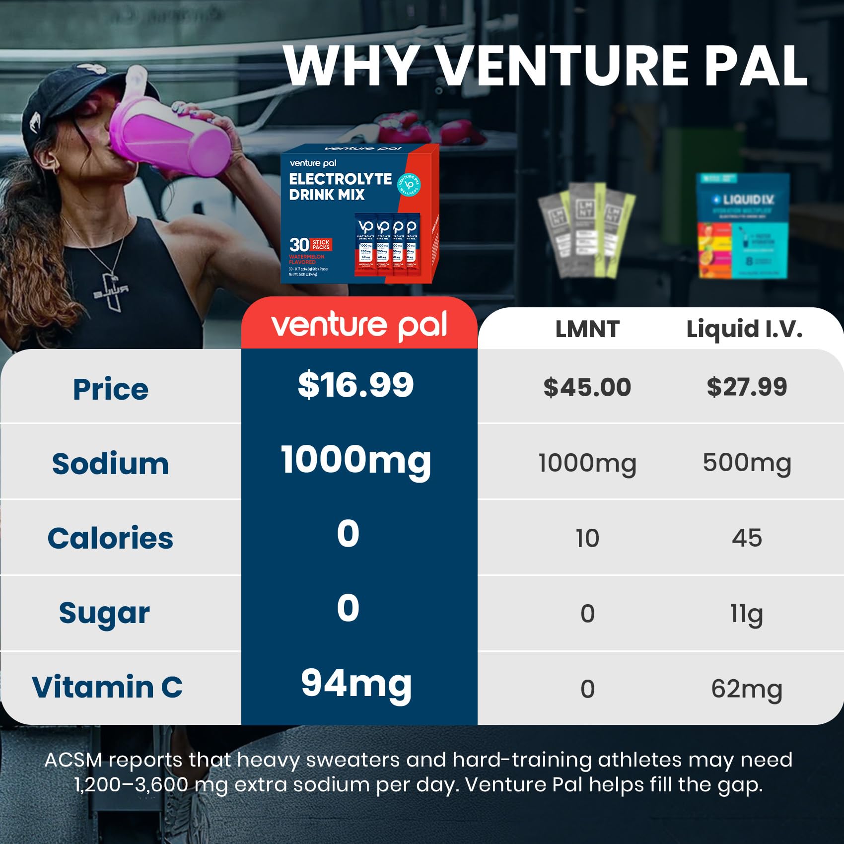 Venture Pal sobre abierto con polvo fino visible y aspecto sin azúcares
