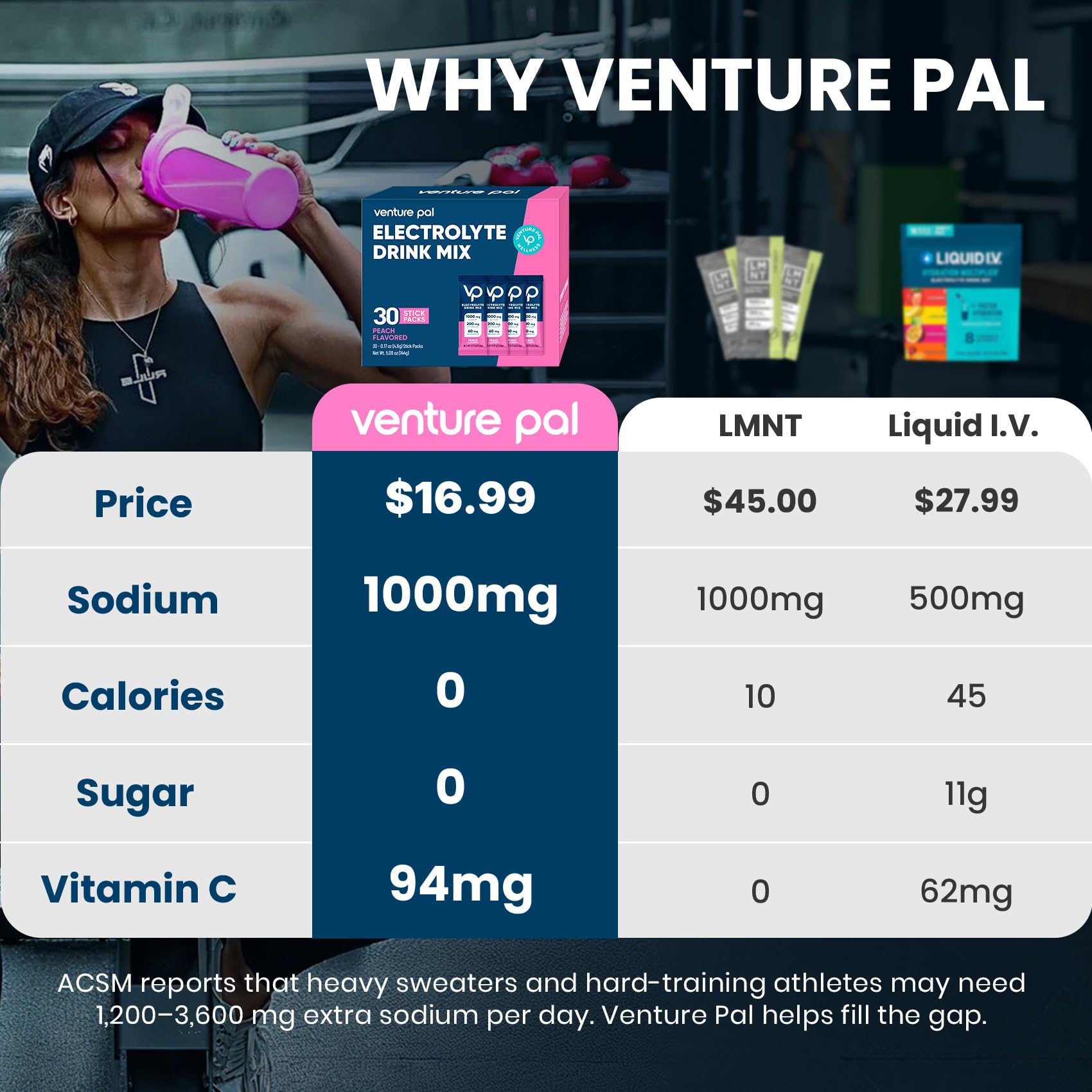 Venture Pal sobre abierto con polvo fino, fácil disolución