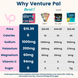 Venture Pal sobre individual en mano para hidratación portátil