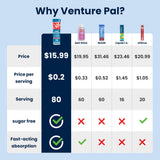 Venture Pal tabletas en mano para uso inmediato y comodidad en ruta