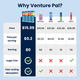Venture Pal tabletas masticables en primer plano, fácil reposición de electrolitos