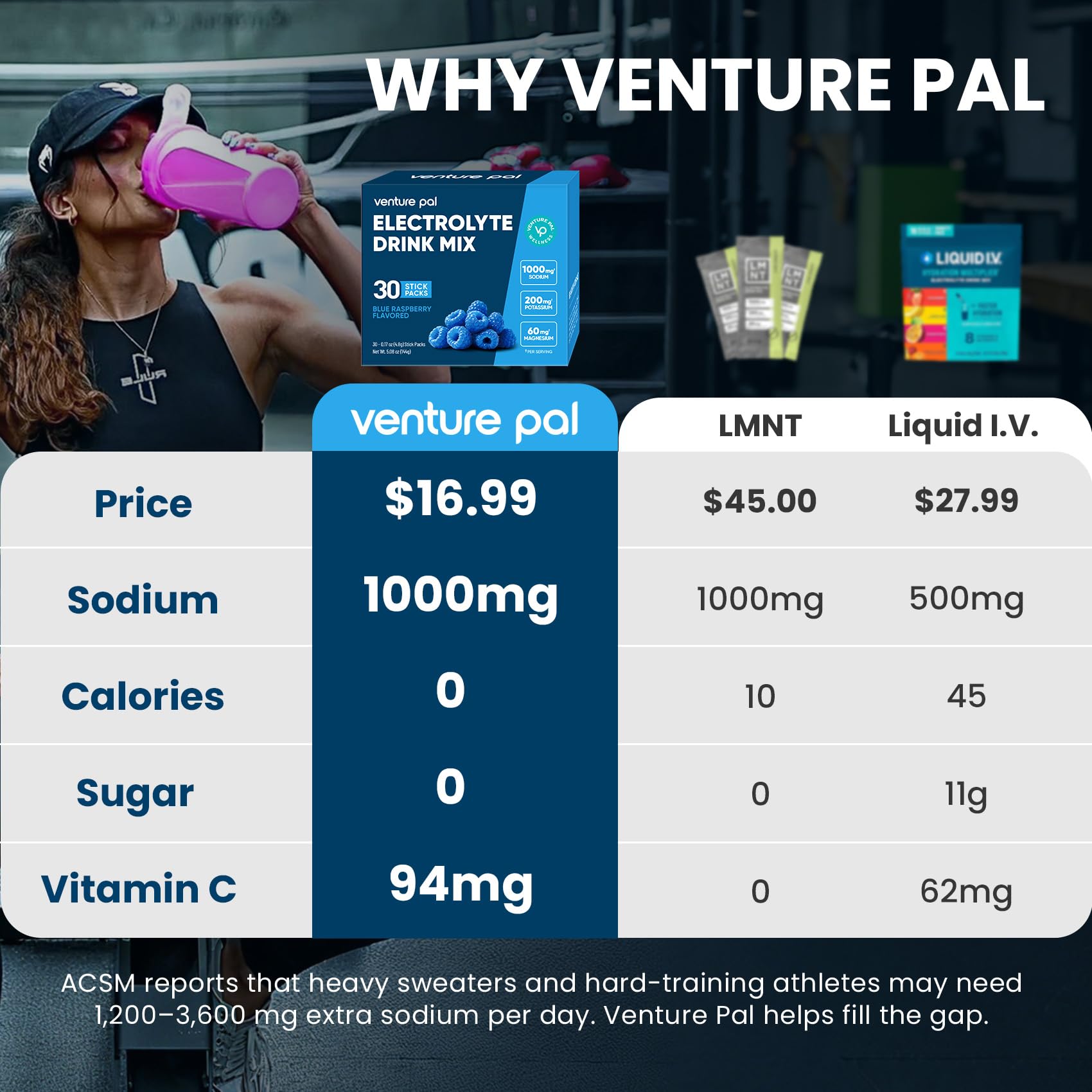 Venture Pal textura del polvo en primer plano, mezcla sin grumos eficiente