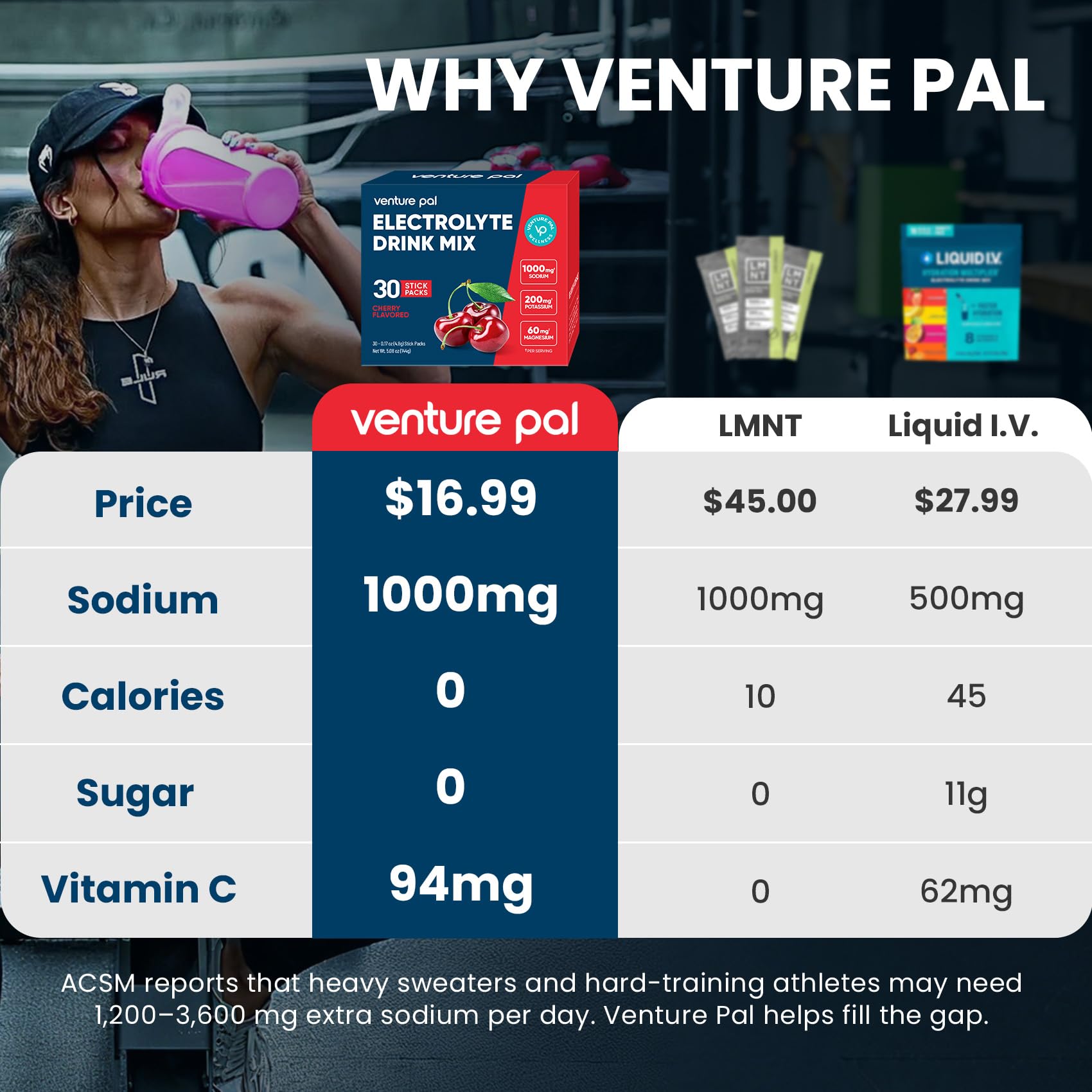 Venture Pal textura del polvo en primer plano, mezcla rápida y homogénea