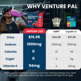 Venture Pal textura del polvo en primer plano, mezcla rápida y homogénea