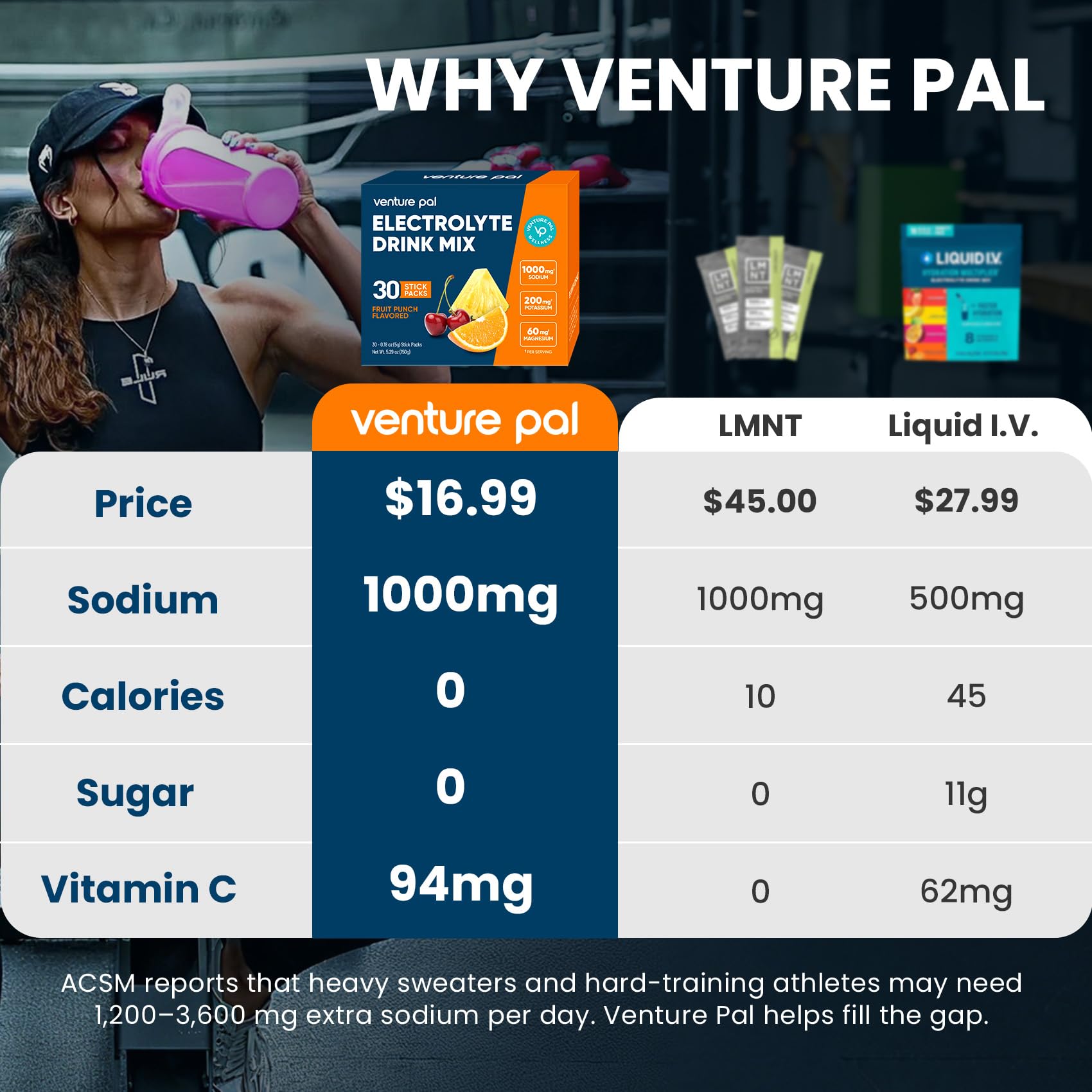 Venture Pal detalle del polvo fino, muestra pureza y disolución fácil