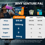 Venture Pal detalle del polvo fino, muestra pureza y disolución fácil