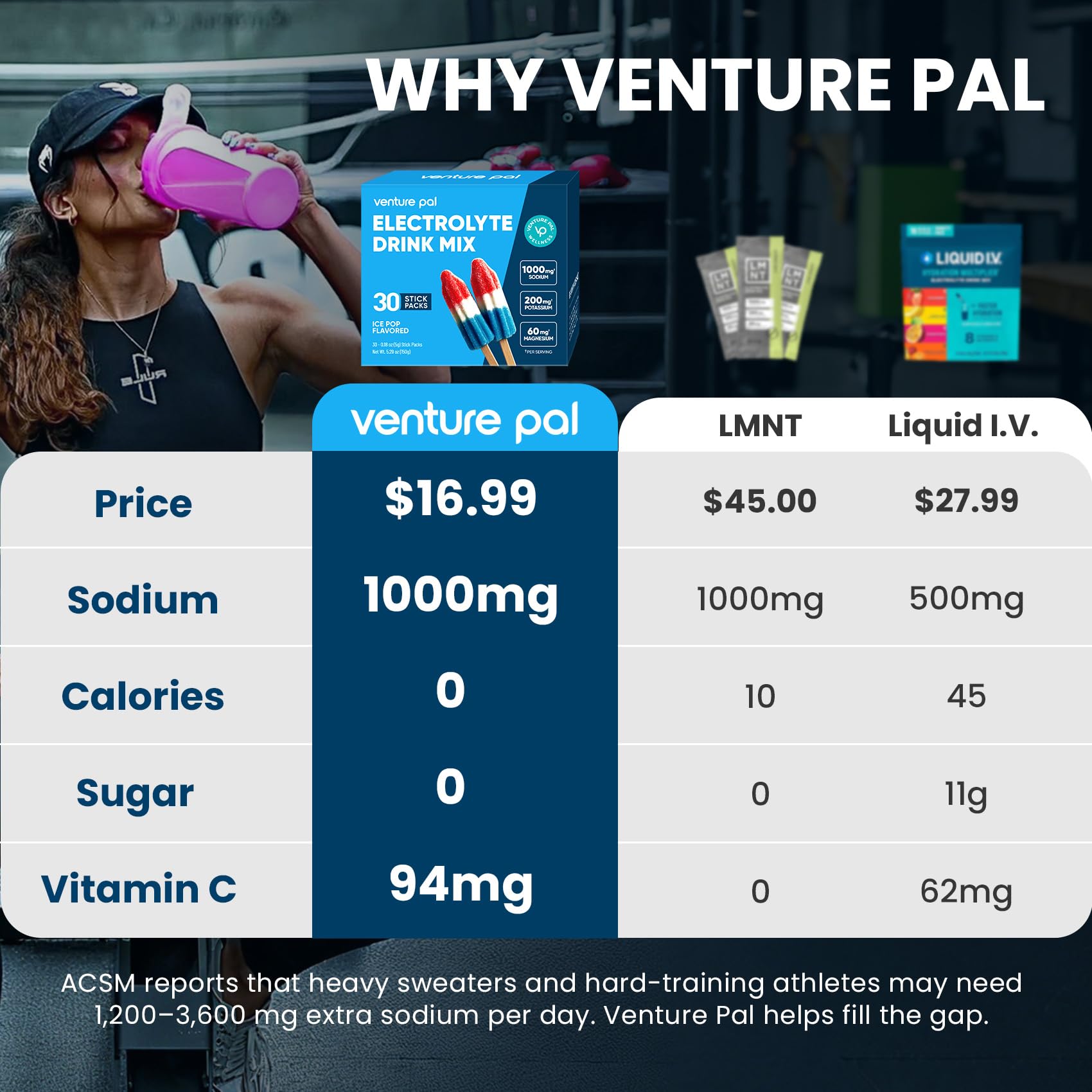 Venture Pal primer plano del polvo para apreciar textura y solubilidad