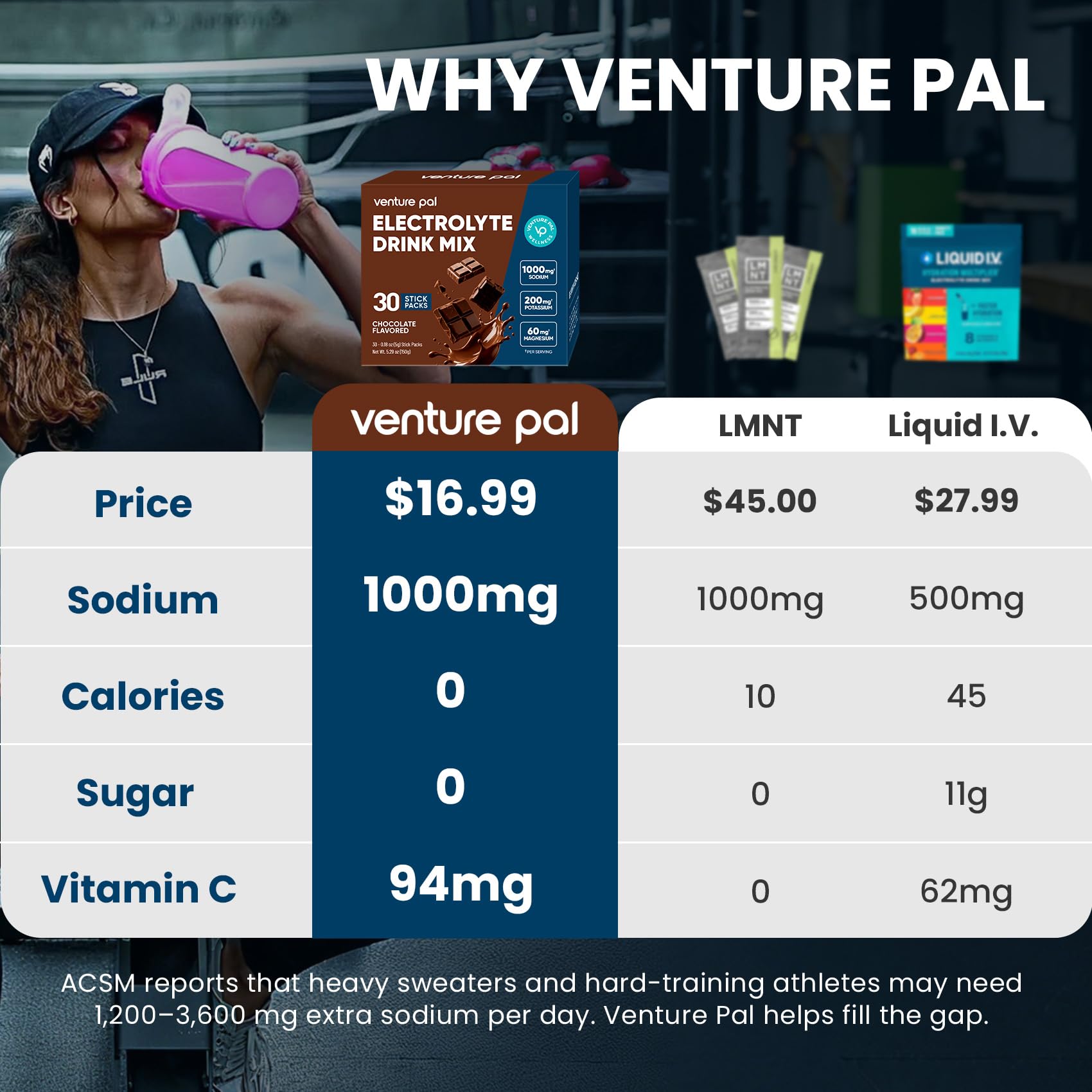 Venture Pal textura del polvo sin azúcar que facilita mezcla rápida y sin grumos