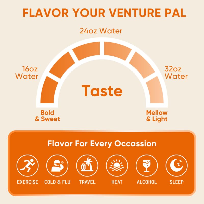 Venture Pal uso tras ejercicio mostrando rehidratación y confort